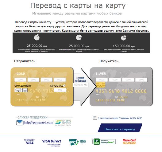 Карта в usd