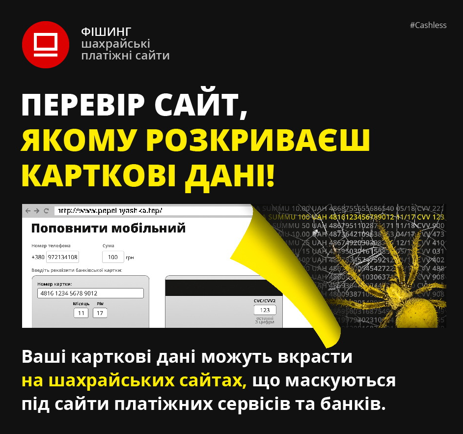 Фишинг инфографика