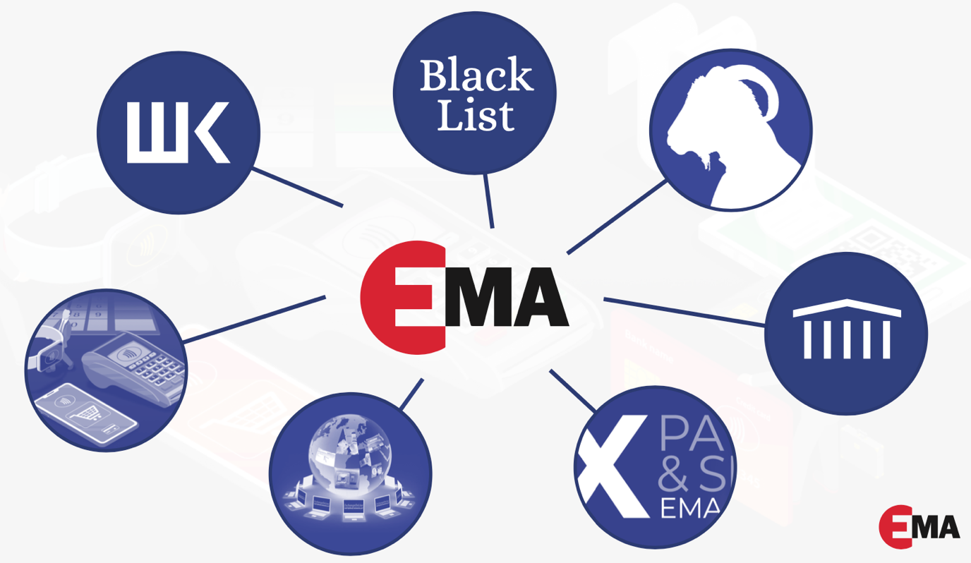 Результати роботи ЄМА в 2019 році.