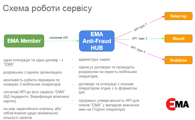 fbrik-3