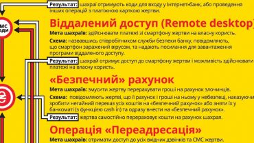info_calls_prewiev